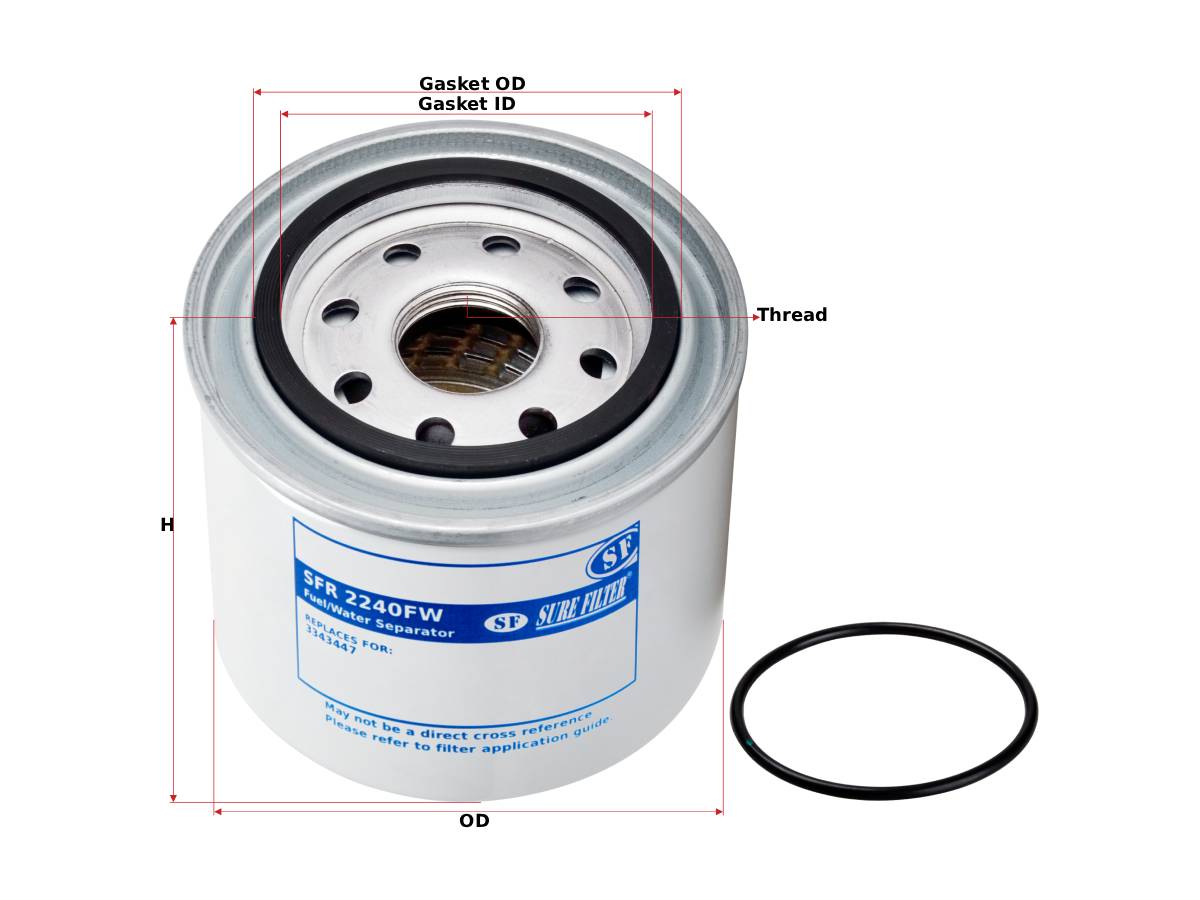 Sure Filter SFR 2240FW | Sure Filter